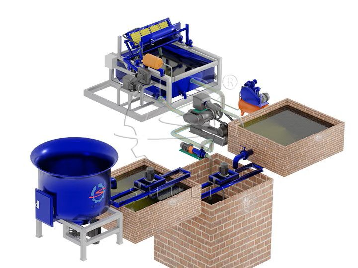 Hamur Hazırlama Ünitesi